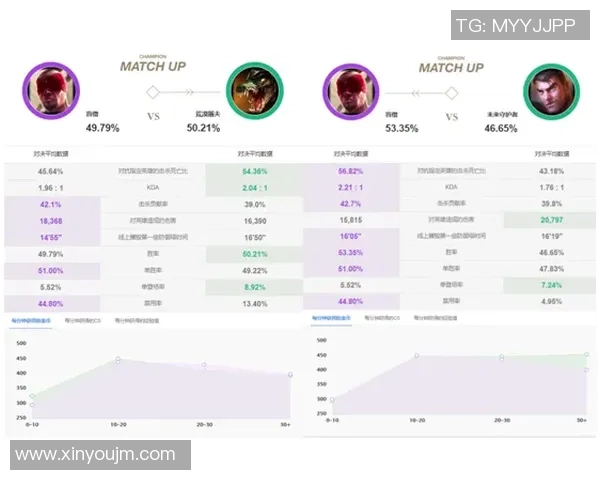 成都篮球队与北京篮球队赛后复盘分析双方战术意识与表现差异